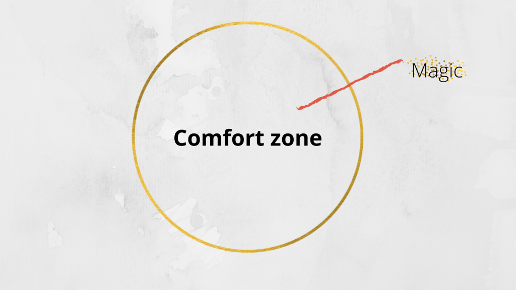 Live begins at the end of our comfort zone
