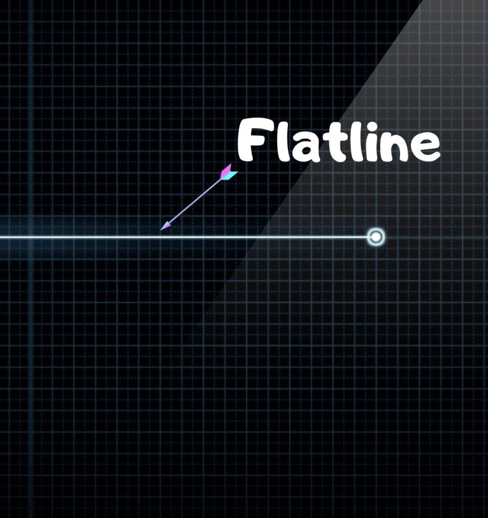 nofap flatline